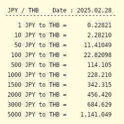 Convert from Japanese Yen (JPY) to Thai Baht (THB) .
